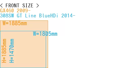 #GX460 2009- + 308SW GT Line BlueHDi 2014-